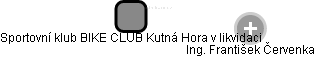 Sportovní klub BIKE CLUB Kutná Hora v likvidaci - náhled vizuálního zobrazení vztahů obchodního rejstříku
