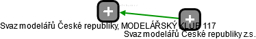 Svaz modelářů České republiky, MODELÁŘSKÝ KLUB 117 - náhled vizuálního zobrazení vztahů obchodního rejstříku