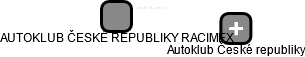AUTOKLUB ČESKÉ REPUBLIKY RACIMEX - náhled vizuálního zobrazení vztahů obchodního rejstříku