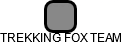 TREKKING FOX TEAM - náhled vizuálního zobrazení vztahů obchodního rejstříku
