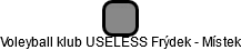 Voleyball klub USELESS Frýdek - Místek - náhled vizuálního zobrazení vztahů obchodního rejstříku