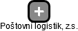 Poštovní logistik, z.s. - náhled vizuálního zobrazení vztahů obchodního rejstříku