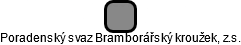 Poradenský svaz Bramborářský kroužek, z.s. - náhled vizuálního zobrazení vztahů obchodního rejstříku