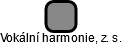 Vokální harmonie, z. s. - náhled vizuálního zobrazení vztahů obchodního rejstříku