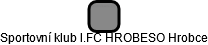 Sportovní klub l.FC HROBESO Hrobce - náhled vizuálního zobrazení vztahů obchodního rejstříku