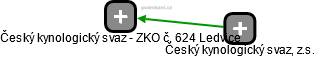 Český kynologický svaz - ZKO č. 624 Ledvice - náhled vizuálního zobrazení vztahů obchodního rejstříku