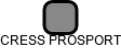 CRESS PROSPORT - náhled vizuálního zobrazení vztahů obchodního rejstříku