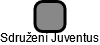 Sdružení Juventus - náhled vizuálního zobrazení vztahů obchodního rejstříku