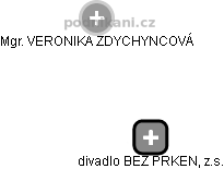 divadlo BEZ PRKEN, z.s. - náhled vizuálního zobrazení vztahů obchodního rejstříku