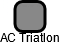 AC Triatlon - náhled vizuálního zobrazení vztahů obchodního rejstříku