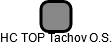HC TOP Tachov O.S. - náhled vizuálního zobrazení vztahů obchodního rejstříku