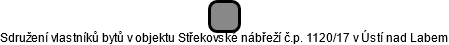 Sdružení vlastníků bytů v objektu Střekovské nábřeží č.p. 1120/17 v Ústí nad Labem - náhled vizuálního zobrazení vztahů obchodního rejstříku