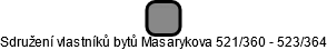 Sdružení vlastníků bytů Masarykova 521/360 - 523/364 - náhled vizuálního zobrazení vztahů obchodního rejstříku