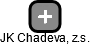 JK Chadeva, z.s. - náhled vizuálního zobrazení vztahů obchodního rejstříku