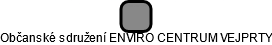 Občanské sdružení ENVIRO CENTRUM VEJPRTY - náhled vizuálního zobrazení vztahů obchodního rejstříku