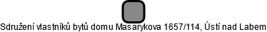 Sdružení vlastníků bytů domu Masarykova 1657/114, Ústí nad Labem - náhled vizuálního zobrazení vztahů obchodního rejstříku