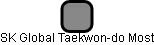 SK Global Taekwon-do Most - náhled vizuálního zobrazení vztahů obchodního rejstříku