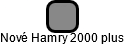 Nové Hamry 2000 plus - náhled vizuálního zobrazení vztahů obchodního rejstříku