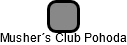 Musher´s Club Pohoda - náhled vizuálního zobrazení vztahů obchodního rejstříku