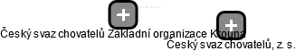 Český svaz chovatelů Základní organizace Krouna - náhled vizuálního zobrazení vztahů obchodního rejstříku