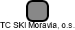 TC SKI Moravia, o.s. - náhled vizuálního zobrazení vztahů obchodního rejstříku