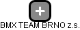 BMX TEAM BRNO z.s. - náhled vizuálního zobrazení vztahů obchodního rejstříku