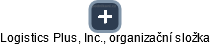 Logistics Plus, Inc., organizační složka - náhled vizuálního zobrazení vztahů obchodního rejstříku