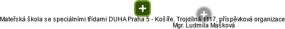Mateřská škola se speciálními třídami DUHA Praha 5 - Košíře, Trojdílná 1117, příspěvková organizace - náhled vizuálního zobrazení vztahů obchodního rejstříku