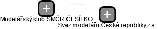 Modelářský klub SMČR ČESÍLKO - náhled vizuálního zobrazení vztahů obchodního rejstříku