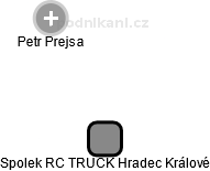 Spolek RC TRUCK Hradec Králové - náhled vizuálního zobrazení vztahů obchodního rejstříku