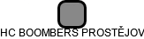 HC BOOMBERS PROSTĚJOV - náhled vizuálního zobrazení vztahů obchodního rejstříku