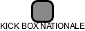 KICK BOX NATIONALE - náhled vizuálního zobrazení vztahů obchodního rejstříku