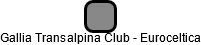 Gallia Transalpina Club - Euroceltica - náhled vizuálního zobrazení vztahů obchodního rejstříku