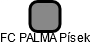 FC PALMA Písek - náhled vizuálního zobrazení vztahů obchodního rejstříku