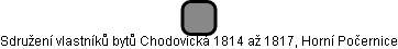 Sdružení vlastníků bytů Chodovická 1814 až 1817, Horní Počernice - náhled vizuálního zobrazení vztahů obchodního rejstříku