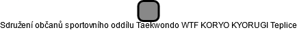 Sdružení občanů sportovního oddílu Taekwondo WTF KORYO KYORUGI Teplice - náhled vizuálního zobrazení vztahů obchodního rejstříku