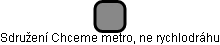 Sdružení Chceme metro, ne rychlodráhu - náhled vizuálního zobrazení vztahů obchodního rejstříku