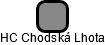 HC Chodská Lhota - náhled vizuálního zobrazení vztahů obchodního rejstříku