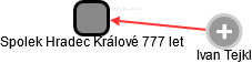 Spolek Hradec Králové 777 let - náhled vizuálního zobrazení vztahů obchodního rejstříku