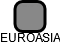 EUROASIA - náhled vizuálního zobrazení vztahů obchodního rejstříku