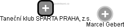 Taneční klub SPARTA PRAHA, z.s. - náhled vizuálního zobrazení vztahů obchodního rejstříku