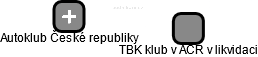 TBK klub v AČR v likvidaci - náhled vizuálního zobrazení vztahů obchodního rejstříku