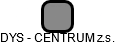 DYS - CENTRUM z.s. - náhled vizuálního zobrazení vztahů obchodního rejstříku
