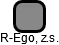 R-Ego, z.s. - náhled vizuálního zobrazení vztahů obchodního rejstříku