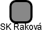 SK Raková - náhled vizuálního zobrazení vztahů obchodního rejstříku