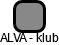 ALVA - klub - náhled vizuálního zobrazení vztahů obchodního rejstříku