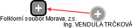 Folklorní soubor Morava, z.s. - náhled vizuálního zobrazení vztahů obchodního rejstříku