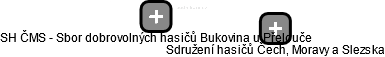 SH ČMS - Sbor dobrovolných hasičů Bukovina u Přelouče - náhled vizuálního zobrazení vztahů obchodního rejstříku