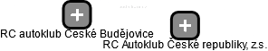 RC autoklub České Budějovice - náhled vizuálního zobrazení vztahů obchodního rejstříku