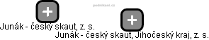 Junák - český skaut, Jihočeský kraj, z. s. - náhled vizuálního zobrazení vztahů obchodního rejstříku